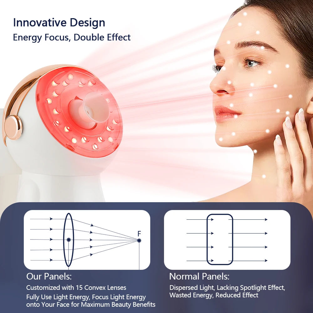 7Colors Photon Nano Hot Spray Face Steamer Sauna Pore Cleaner Red Light Therapy Skin Brightening Air Humidifier Facial Vaporizer