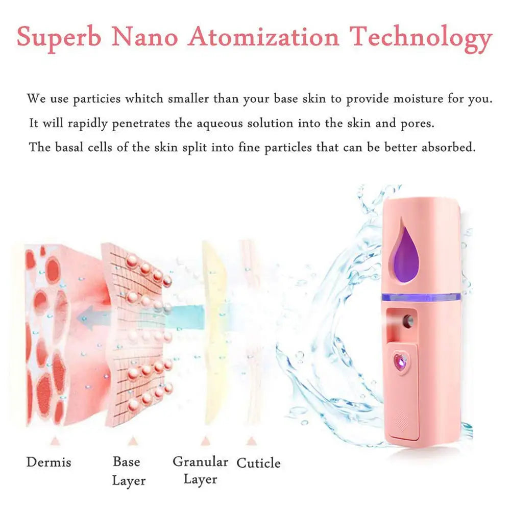 Velori Face Mist Pro — Rechargeable Mini Nano Facial Humidifier